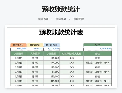 预收账款统计