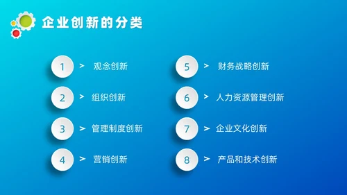蓝色微粒体管理创新培训课件自我管理