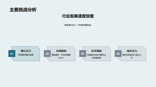 工业机械之未来展望