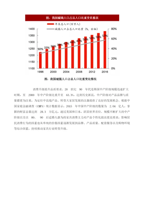 中国家居行业企业与韩国汉森公司商业模式对比分析及成长空间预测.docx