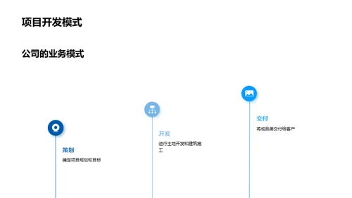 创新驱动 成功共享