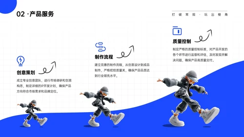 蓝白色简约IP产品商业计划书PPT模板