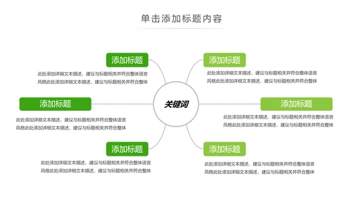 绿色环保低碳环境保护生态文明建设PPT模板