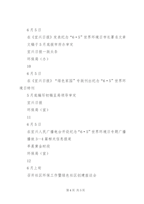 “6XX8226;5”世界环境日系列宣传活动计划方案.docx