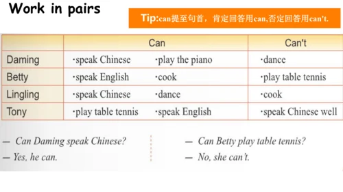 Module 2 What can you do Unit 1 课件