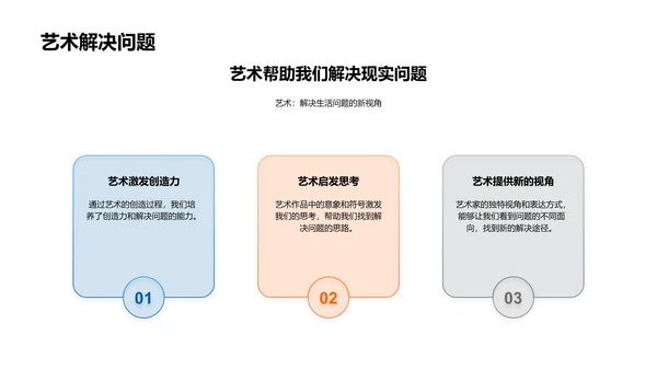 艺术美学实践PPT模板