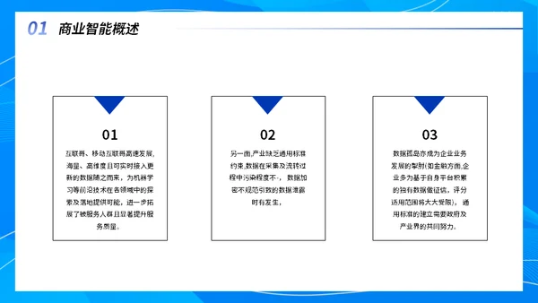 互联网运营智能项目行业分析报告通用PPT模板