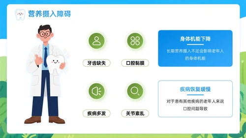 蓝绿色插画风关于社区义诊助力老年口腔保健PPT模板