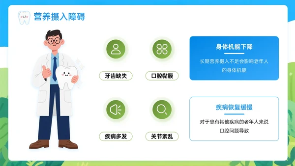 蓝绿色插画风关于社区义诊助力老年口腔保健PPT模板