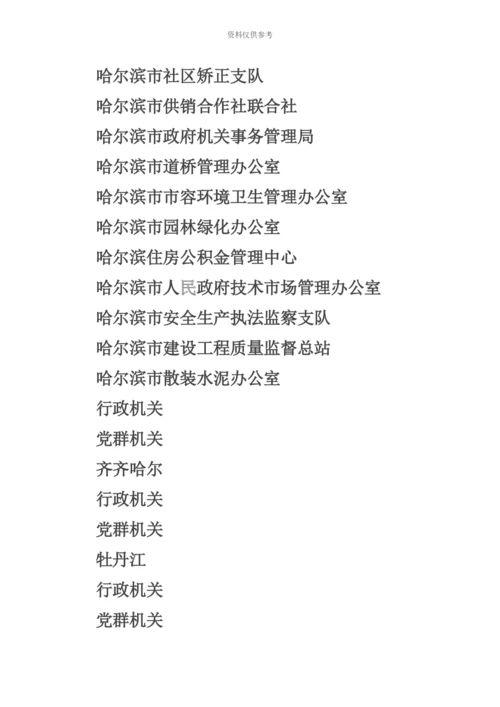 黑龙江公务员考试政策咨询电话.docx