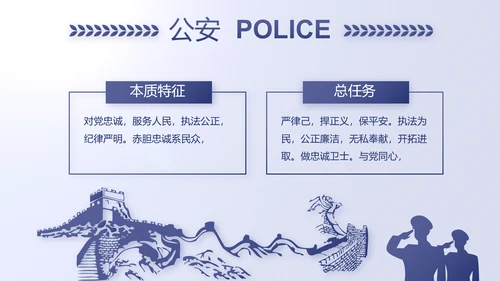蓝色民警警察公安工作计划动态PPT