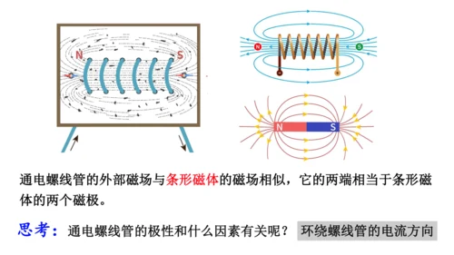 20.2 电生磁 (共30张PPT) -2023-2024学年九年级物理全一册精品课件（人教版）