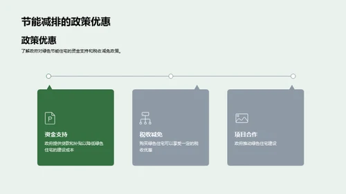 绿色生活新趋势