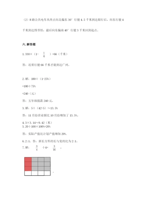 小学数学六年级上册期末考试试卷附答案（模拟题）.docx