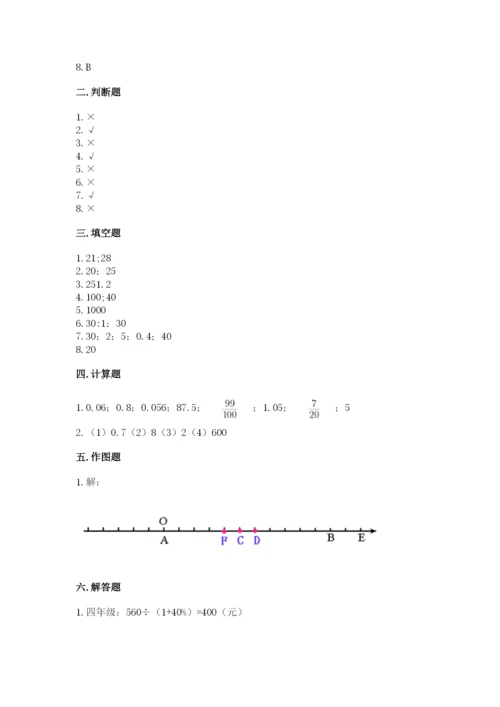 小学六年级下册数学期末卷附答案（模拟题）.docx