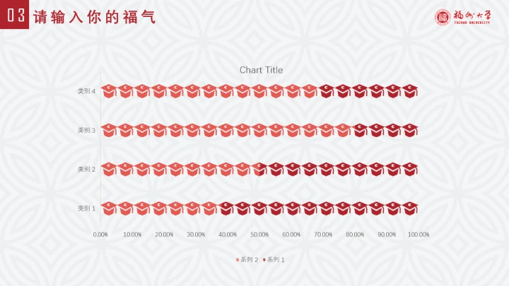 福州大学课题汇报毕业答辩PPT通用模板
