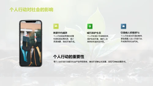 我行我素 环保先行