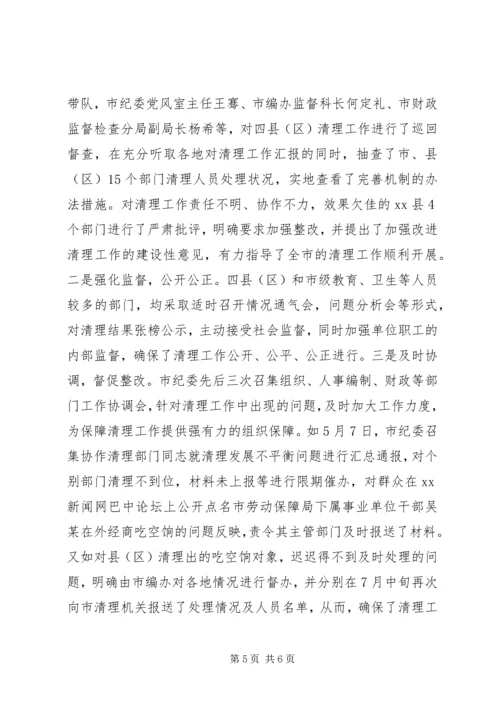 吃空饷自查报告范文【典例】.docx