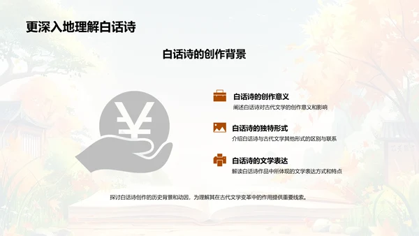 白话诗的演变与影响PPT模板