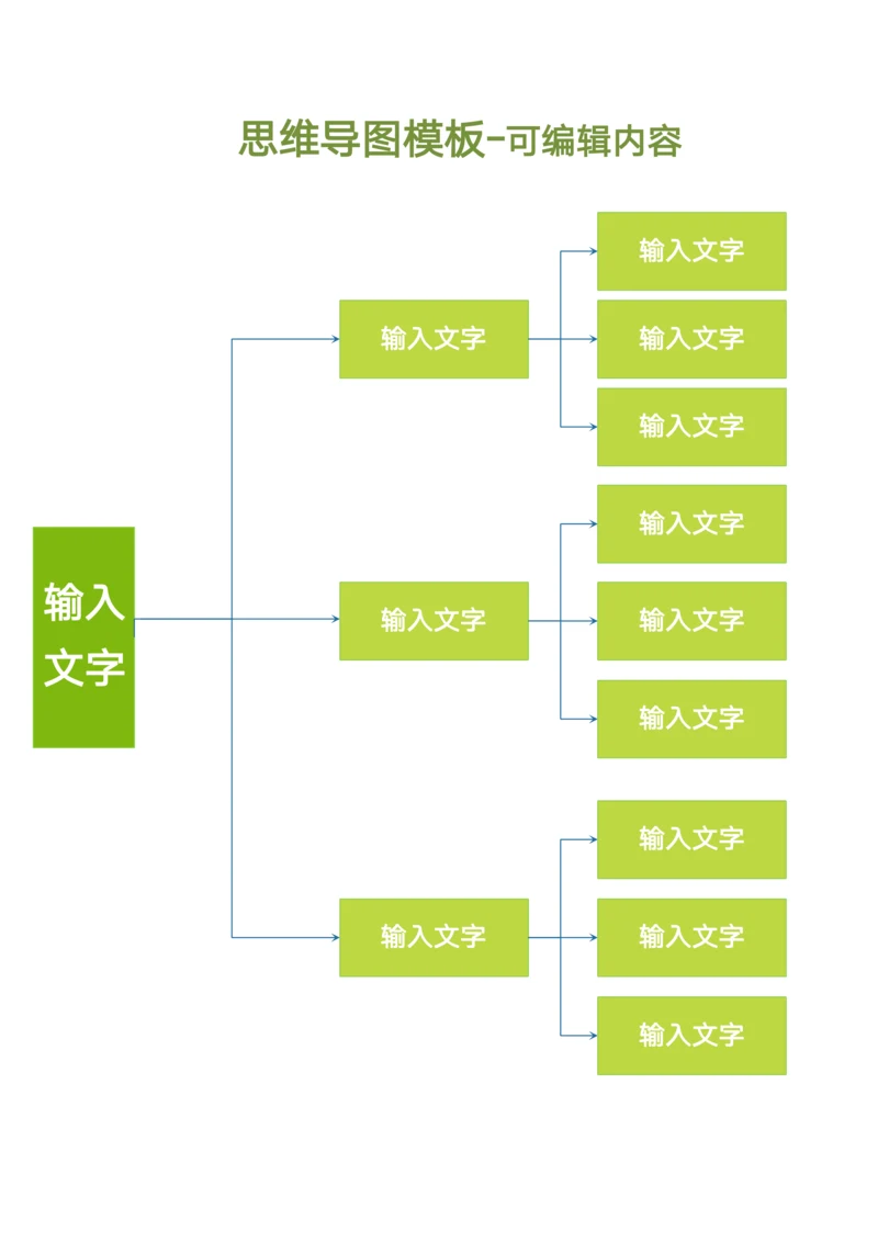 思维导图模板简约型