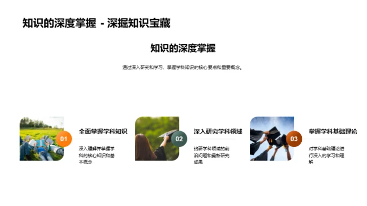 硕士研究生生存指南