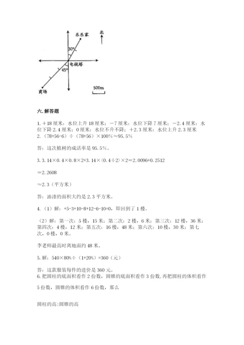 盘龙区六年级下册数学期末测试卷（夺分金卷）.docx