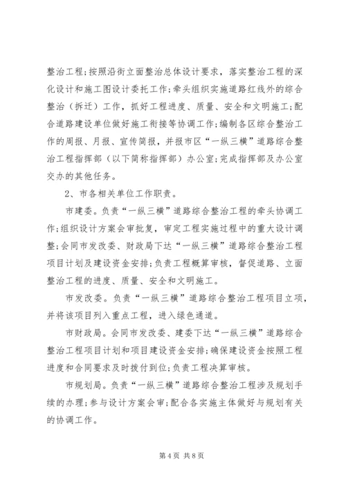 道路综合整治工程实施方案.docx