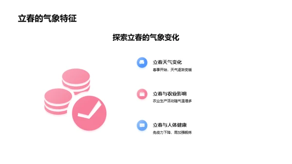 立春气象揭秘