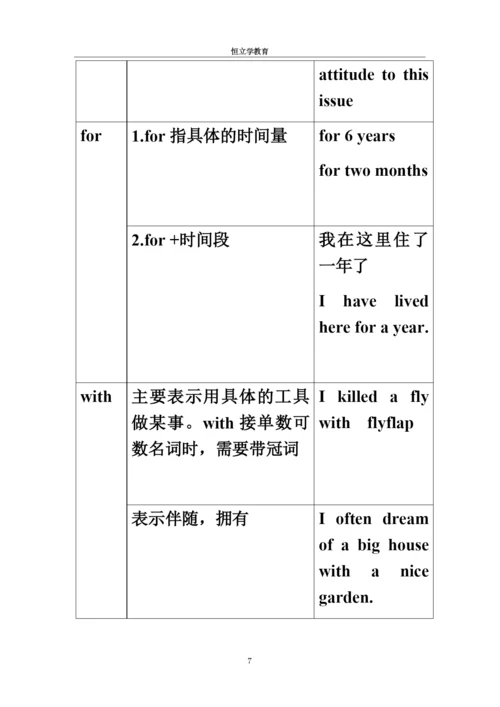 介词表格_.docx