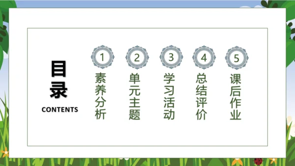 【核心素养】部编版语文四年级下册-习作例文：交流平台与初试身手（课件）