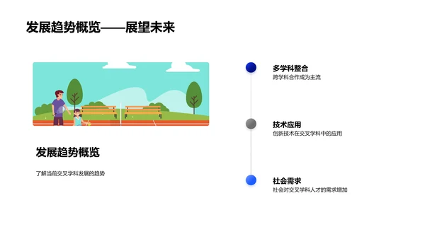 交叉学科创新教学