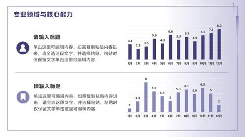 紫色简约渐变我的专业旅程自我介绍PPT模板
