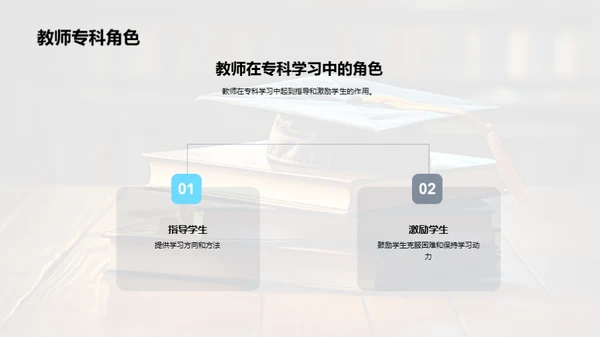 潜心专攻：掌握专科学习