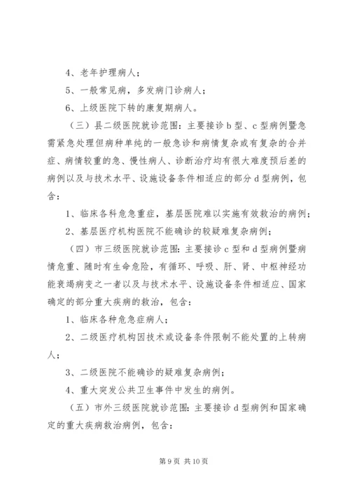 辉渠镇卫生院分级诊疗工作方案 (4).docx