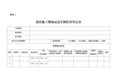 进出施工现场运输车辆检查登记表.docx