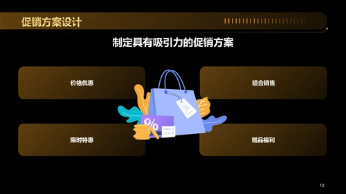 黑金色创意黑色星期五营销策划PPT模板