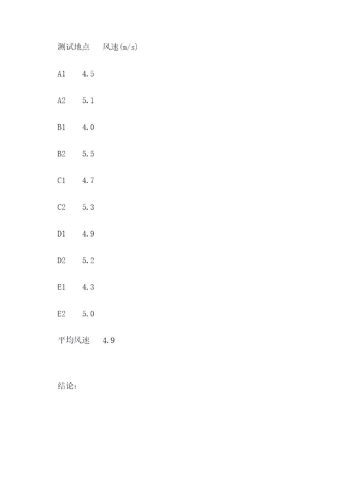 风量测试报告模板