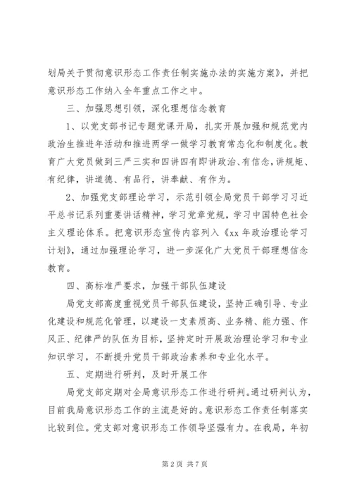 党支部意识形态自查整改报告.docx