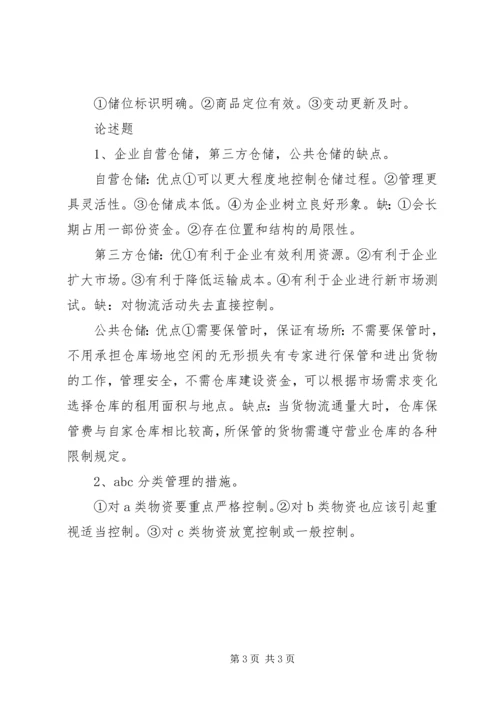 仓储管理实务总结.docx