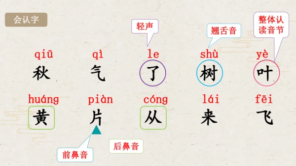 课文1 秋天  课件