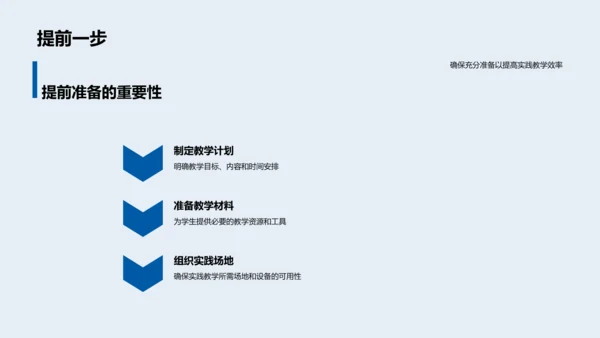 提高实践教学报告PPT模板