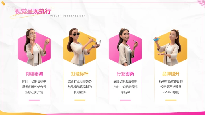 粉色创意风品牌形象宣传展示全案规划PPT模板