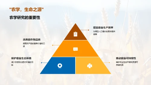 农学研究探索