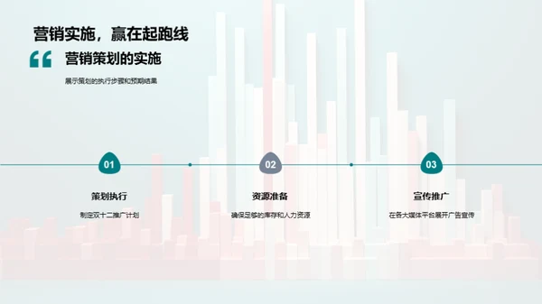 振奋人心的双十二策划