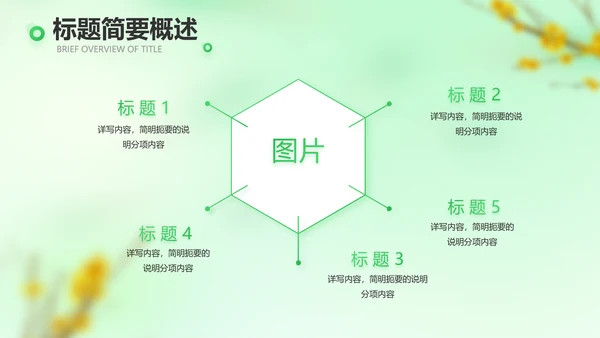 绿色清新春季旅游纪念册动态PPT模板