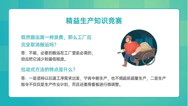 绿色简约精益生产知识竞赛培训PPT课件