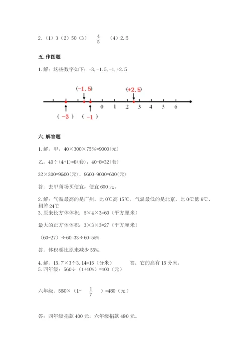 小升初数学期末测试卷【综合卷】.docx