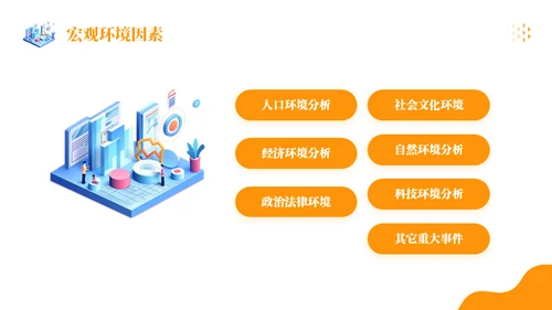 金融行业销售数据分析理财金融通用PPT模板