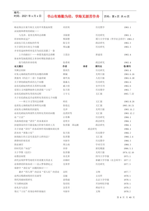 新中国成立以来发表的法律史论文目录(一).docx