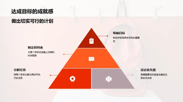 初中生活掌控术